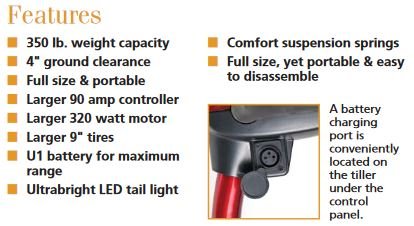 Buzzaround EX 4-Wheel GB148 benefits banner