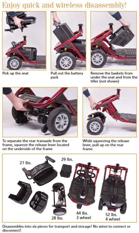 LiteRider 4-Wheel GL141D disassembly banner